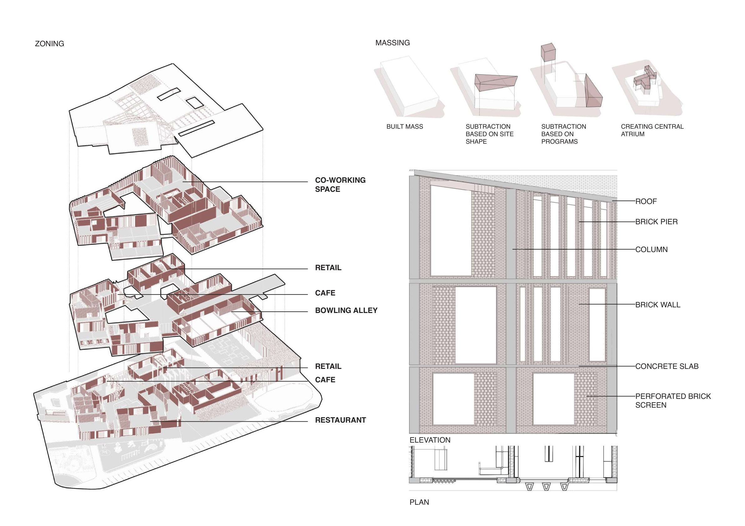 Neighbourhood Revival zoning, massing, plan and elevation
